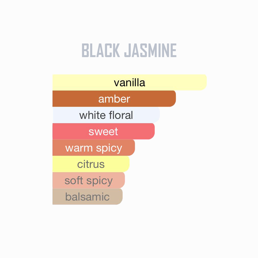 perfume 30 ml