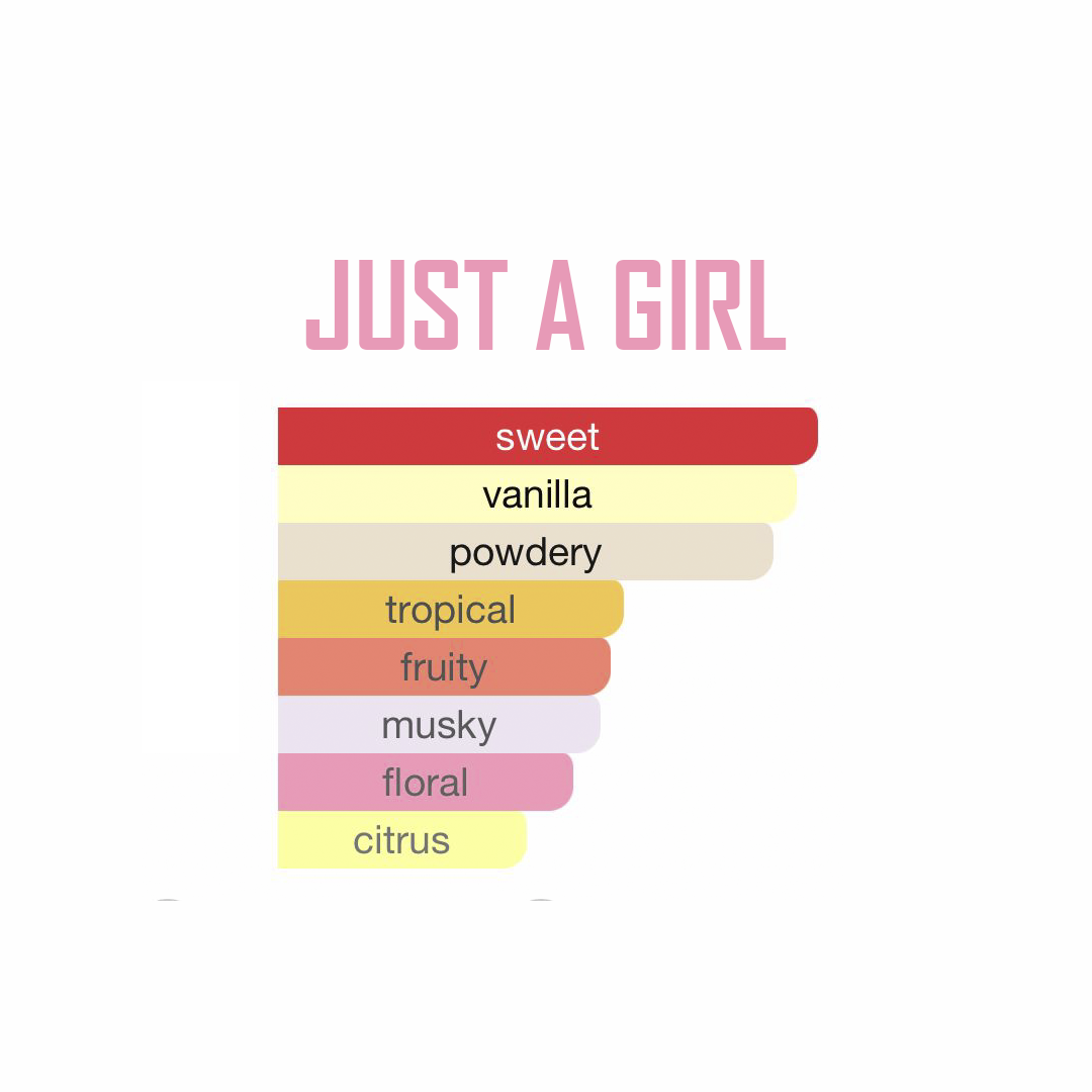 Perfume 100 ml